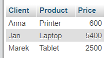 Example query