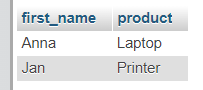 Example query