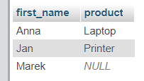 Example query
